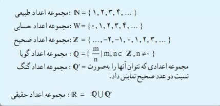 مجموعه اعداد - ریاضات