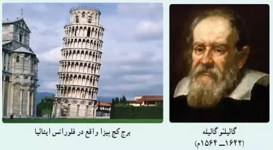 برج کج پیزا واقع در فلورانس ایتالیا